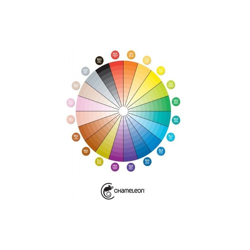 Material Bellas Artes - Pintura - Rotulador Chameleon Fawn NU3 | totenart.com