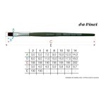 Material Bellas Artes-Pintura-Pincel sintentico Redondo Da Vinci, N.4