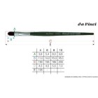 Material Bellas Artes-Pintura-Pincel sintentico Redondo Da Vinci, N.4