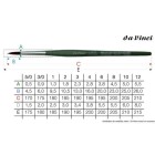 Material Bellas Artes-Pintura-Pincel sintentico Redondo Da Vinci, N.4