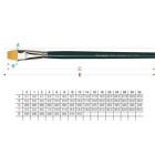 Material Bellas Artes-Pintura-Pincel sintentico Redondo Da Vinci, N.4