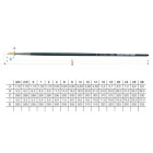 Material Bellas Artes-Pintura-Pincel sintentico Redondo Da Vinci, N.4