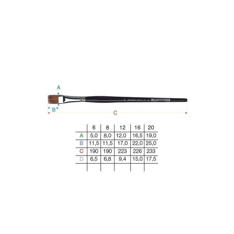 Material Bellas Artes - Pintura - Pincel sintético Da Vinci Vario-Tip m/c S. 1381 (n. 8) ** | totenart.com