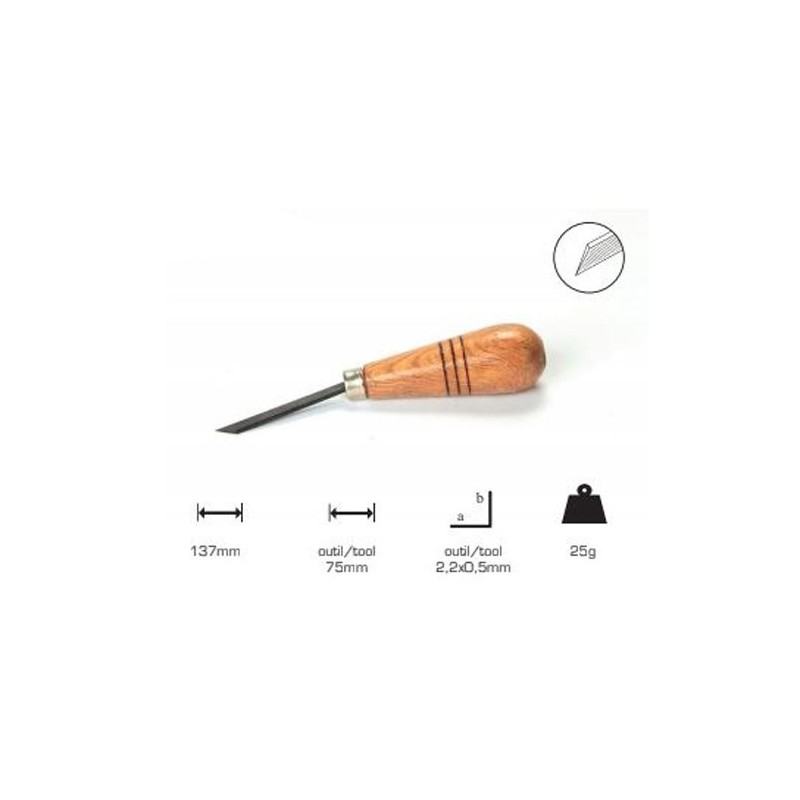 Onglette Artools con mango champiñon