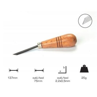 Onglette Artools con mango champiñon