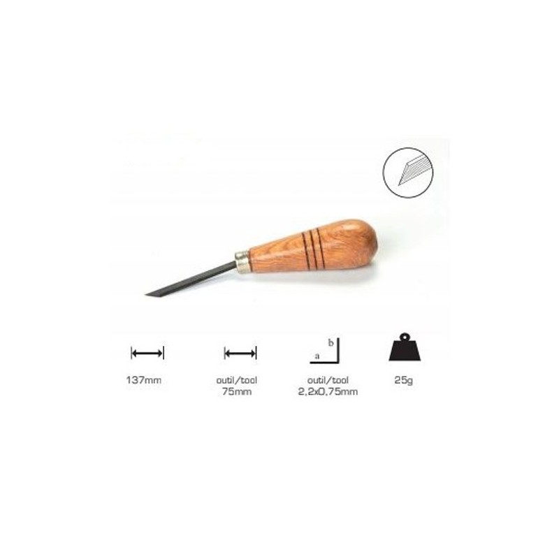 Onglette Artools con mango champiñon