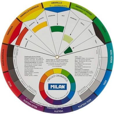 Material Bellas Artes-Pintura-Circulo Cromatico 23.5 cm.