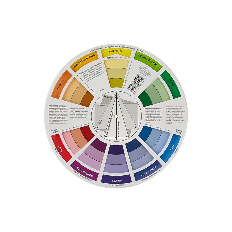 Material Bellas Artes-Pintura-Circulo Cromatico 23.5 cm.