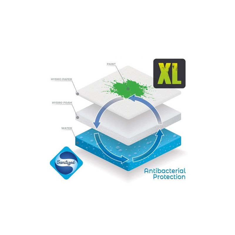 Material Bellas Artes - Pintura - Hidro papel XL x50, Green Stuff World (17,5 x 26,5 cm) | totenart.com