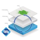 Material Bellas Artes - Pintura - Hidro papel x50, Green Stuff World (18 x 13 cm) | totenart.com