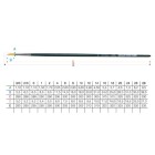 Material Bellas Artes-Pintura-Pincel sintentico Redondo Da Vinci, N.4