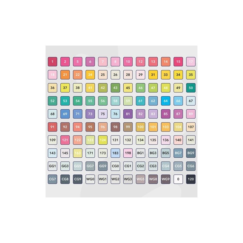 Material Bellas Artes - Pintura - Estuche 122 piezas: 120 rotuladores doble punta al alcohol + bloc + estuche | totenart.com