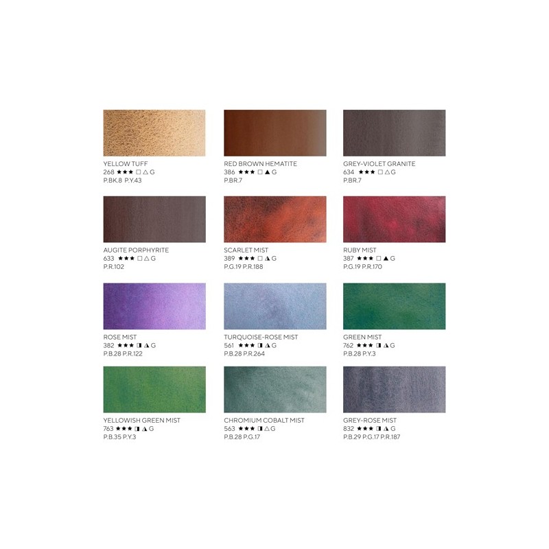 Material Bellas Artes - Pintura - Set acuarela 12 godets \"Granulation and Earth\", estuche de plástico, White Nights | totenart