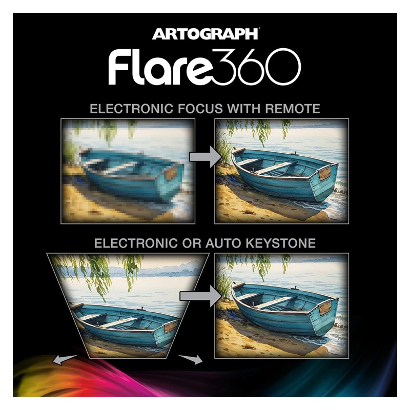 Material Bellas Artes - Pintura - Proyector Digital HD Flare360 Artograph | totenart.com