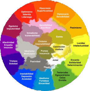 cromoterapia-colores-sentimientos-noticias-totenart-portadas