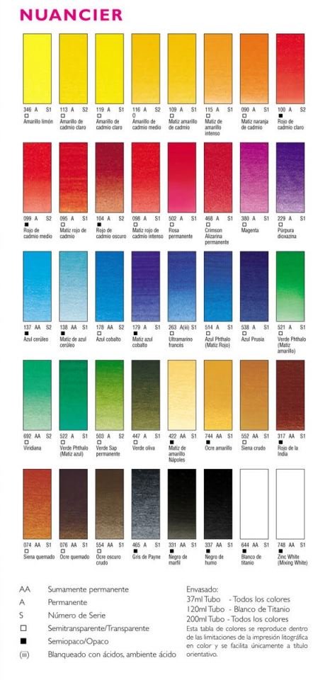 Carta de colores: Pintura al óleo 5 totenart-oleo-al-agua