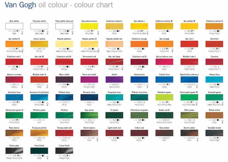 Carta de colores: Pintura al óleo 8 totenart-van-gogh-carta-de-color-oleo