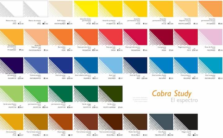 Carta de colores: Pintura al óleo 6 carta-de-color-cobra-totenart