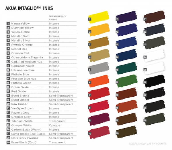 Tintas ecológicas para grabado Akua Intaglio 3 totenart-tinta-ecologica-akua-intaglio