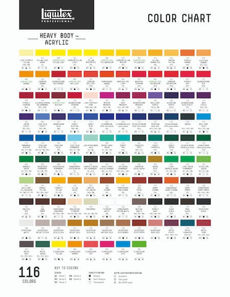 Carta de colores acrílicos Totenart