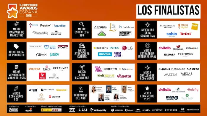 Finalistas Ecommerce Awards todas las categorias