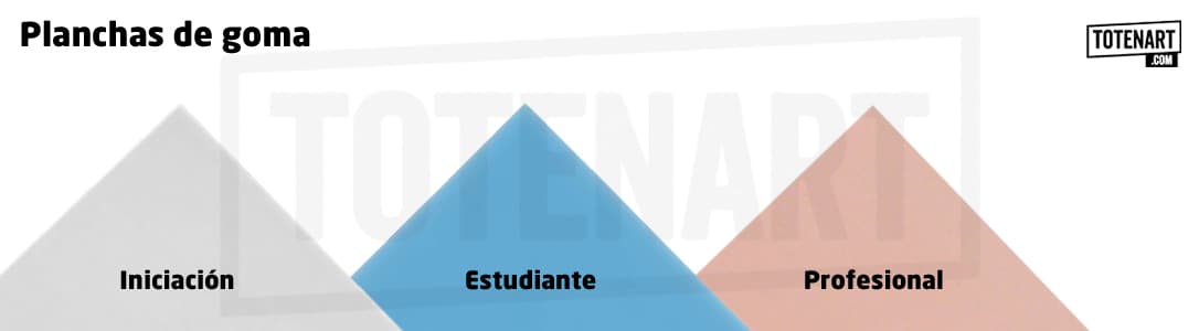 totenart-planchas-de-goma-para-grabado