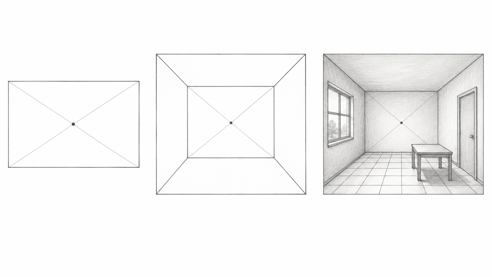 Ejercicio de perspectiva Totenart: habitación dibujada en tres pasos con un punto de fuga