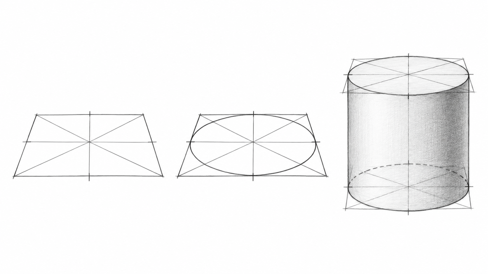 Ejercicios de perspectiva Totenart: tres pasos para dibujar una elipse y un cilindro